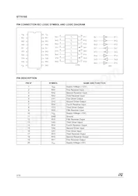 ST75185CPR Datasheet Page 2