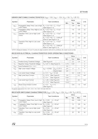 ST75185CPR Datasheet Page 5