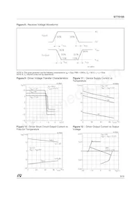 ST75185CPR Datasheet Page 9
