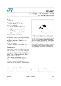 STG5223QTR Datasheet Copertura