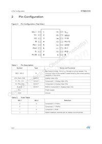 STMAV335TTR Datasheet Page 4