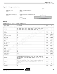 TSPC106AVGU83CG Datasheet Page 5