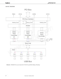 UPD720101F1-EA8-A Datasheet Pagina 4