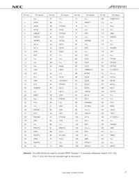 UPD720101F1-EA8-A Datasheet Pagina 9