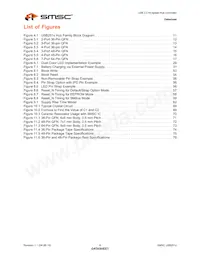 USB2514I-HZH Datasheet Page 6