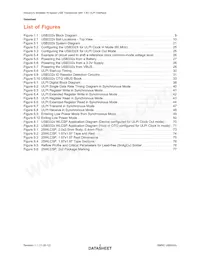 USB3327C-GL-TR Datasheet Pagina 6