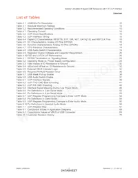 USB3327C-GL-TR Datasheet Pagina 7