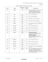 USB3327C-GL-TR Datasheet Pagina 11