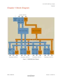 USB5434B-JZXTR Datenblatt Seite 7