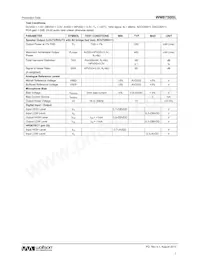 WM8750CBLGEFL/R Datasheet Pagina 7