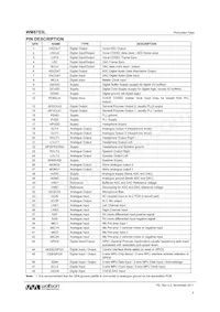 WM8753CLGEFL/RV Datasheet Pagina 5