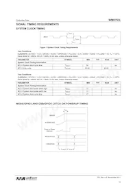 WM8753CLGEFL/RV Datasheet Pagina 12