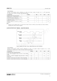 WM8753CLGEFL/RV Datasheet Pagina 13