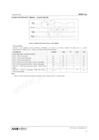 WM8753CLGEFL/RV Datasheet Pagina 14