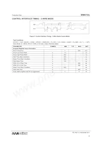 WM8753CLGEFL/RV Datasheet Pagina 16