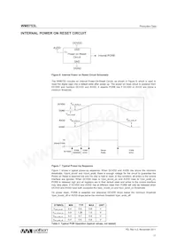 WM8753CLGEFL/RV Datasheet Pagina 17