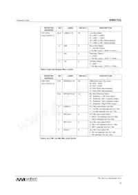 WM8753CLGEFL/RV Datasheet Pagina 22