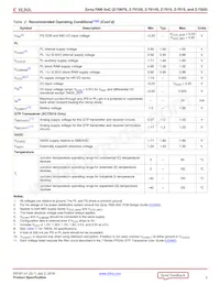 XC7Z020-2CLG400E Datasheet Pagina 3
