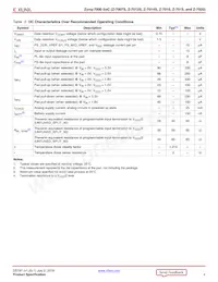 XC7Z020-2CLG400E Datasheet Pagina 4