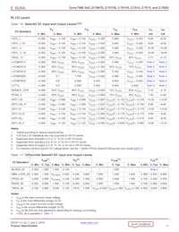 XC7Z020-2CLG400E Datasheet Page 11