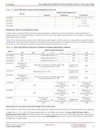 XC7Z020-2CLG400E Datasheet Pagina 14