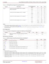 XC7Z020-2CLG400E Datasheet Pagina 17