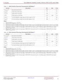 XC7Z020-2CLG400E Datasheet Pagina 20