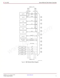XC7Z045-2FBG676CES Datenblatt Seite 11