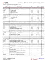 XCZU19EG-3FFVD1760E Datasheet Pagina 2