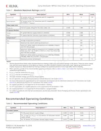 XCZU19EG-3FFVD1760E Datasheet Pagina 3