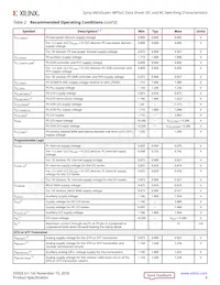 XCZU19EG-3FFVD1760E Datasheet Pagina 4