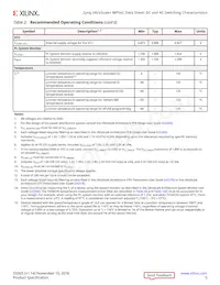 XCZU19EG-3FFVD1760E Datasheet Pagina 5