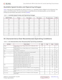 XCZU19EG-3FFVD1760E Datasheet Page 6