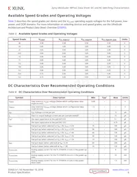 XCZU19EG-3FFVD1760E Datasheet Pagina 6