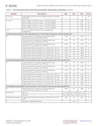 XCZU19EG-3FFVD1760E Datasheet Page 7