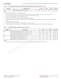 XCZU19EG-3FFVD1760E Datasheet Pagina 8