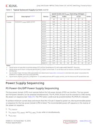 XCZU19EG-3FFVD1760E Datasheet Page 13