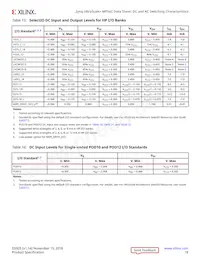 XCZU19EG-3FFVD1760E Datasheet Pagina 18