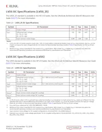 XCZU19EG-3FFVD1760E Datasheet Page 21