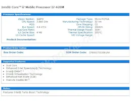 96MPI7M-2.66-4M9T Datasheet Copertura