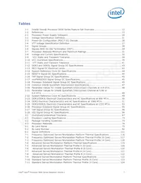 96MPXE-2.4-12M13T1 Datasheet Pagina 7
