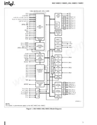 A80C186ECI Datasheet Page 3