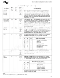 A80C186ECI Datasheet Page 11