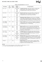 A80C186ECI Datasheet Page 14