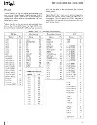 A80C186ECI Datenblatt Seite 15