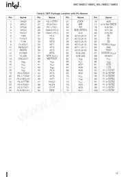 A80C186ECI Datasheet Page 19