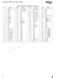 A80C186ECI Datenblatt Seite 22