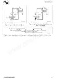 AN87C54F8 Datasheet Pagina 11