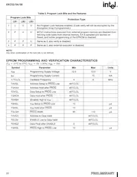 AN87C54F8 Datenblatt Seite 22