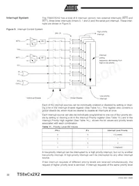 AT80C32X2-SLRUM Datasheet Pagina 22
